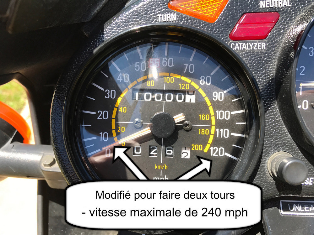 le compteur de vitesses