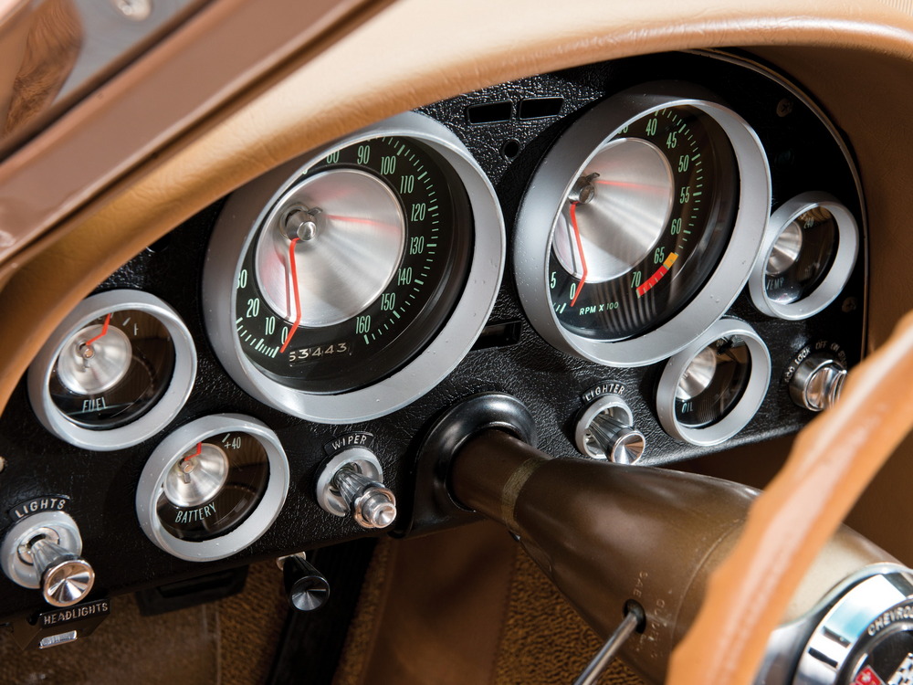 le tableau de bord de la Chevrolet Corvette Sting Ray L84 (C2) de 1963