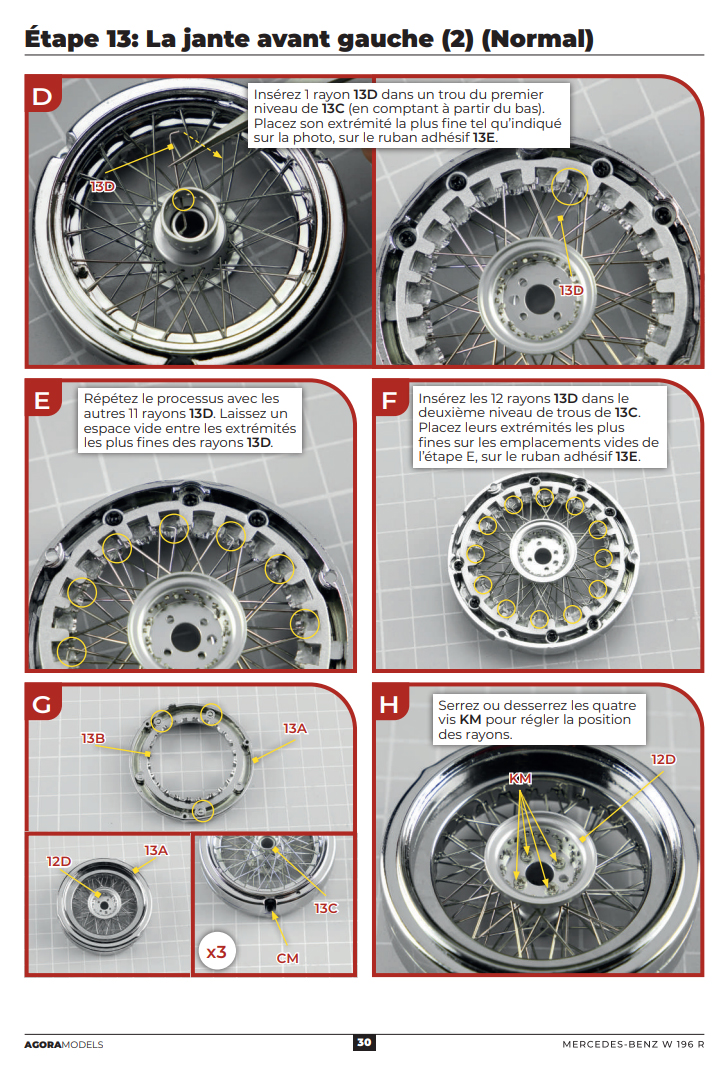 exemple du guide du modèle