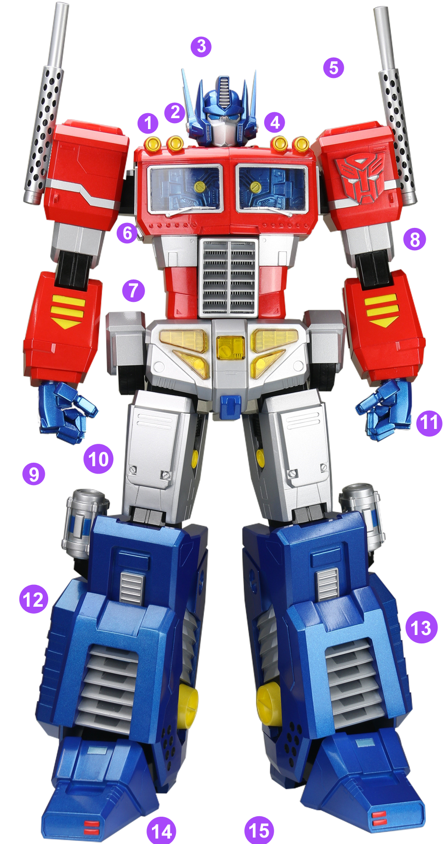 Optimus Prime, vu de face