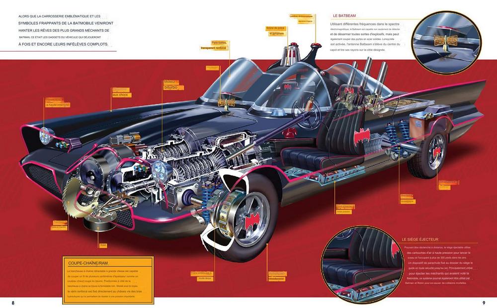 un plan en coupe de la Batmobile 1966