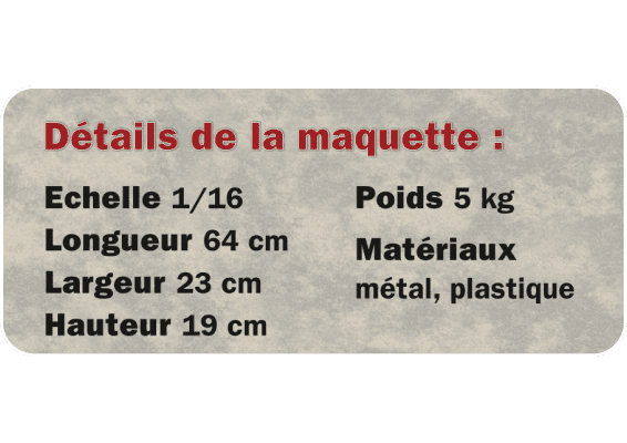 les dimensions de la maquette